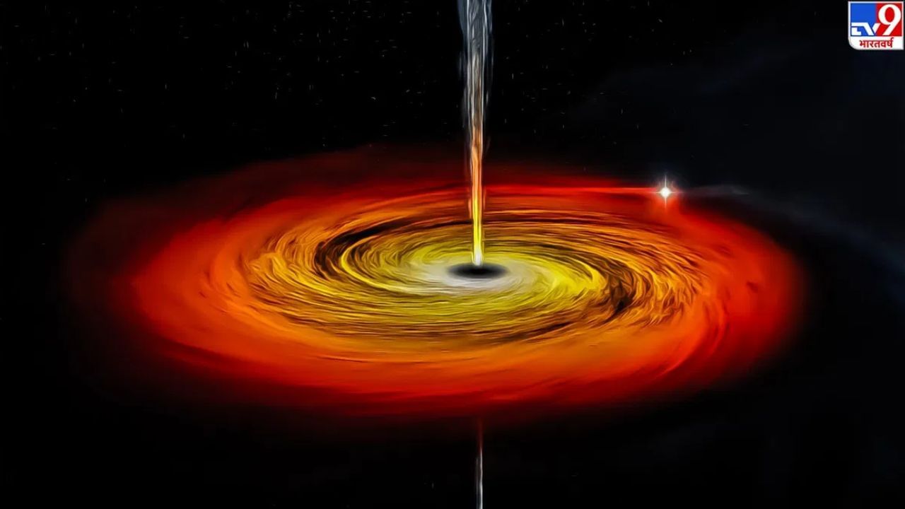 Giant Black Hole ਨੇ ਬਦਲੀ ਦਿਸ਼ਾ, ਭੇਜ ਰਿਹਾ ਖਤਰਨਾਕ Radiation, ਧਰਤੀ ‘ਤੇ ਮੰਡਰਾਇਆ ਖ਼ਤਰਾ!, Giant Black Hole ਨੇ ਬਦਲੀ ਦਿਸ਼ਾ, ਭੇਜ ਰਿਹਾ ਖਤਰਨਾਕ Radiation, ਧਰਤੀ ‘ਤੇ ਮੰਡਰਾਇਆ ਖ਼ਤਰਾ!,