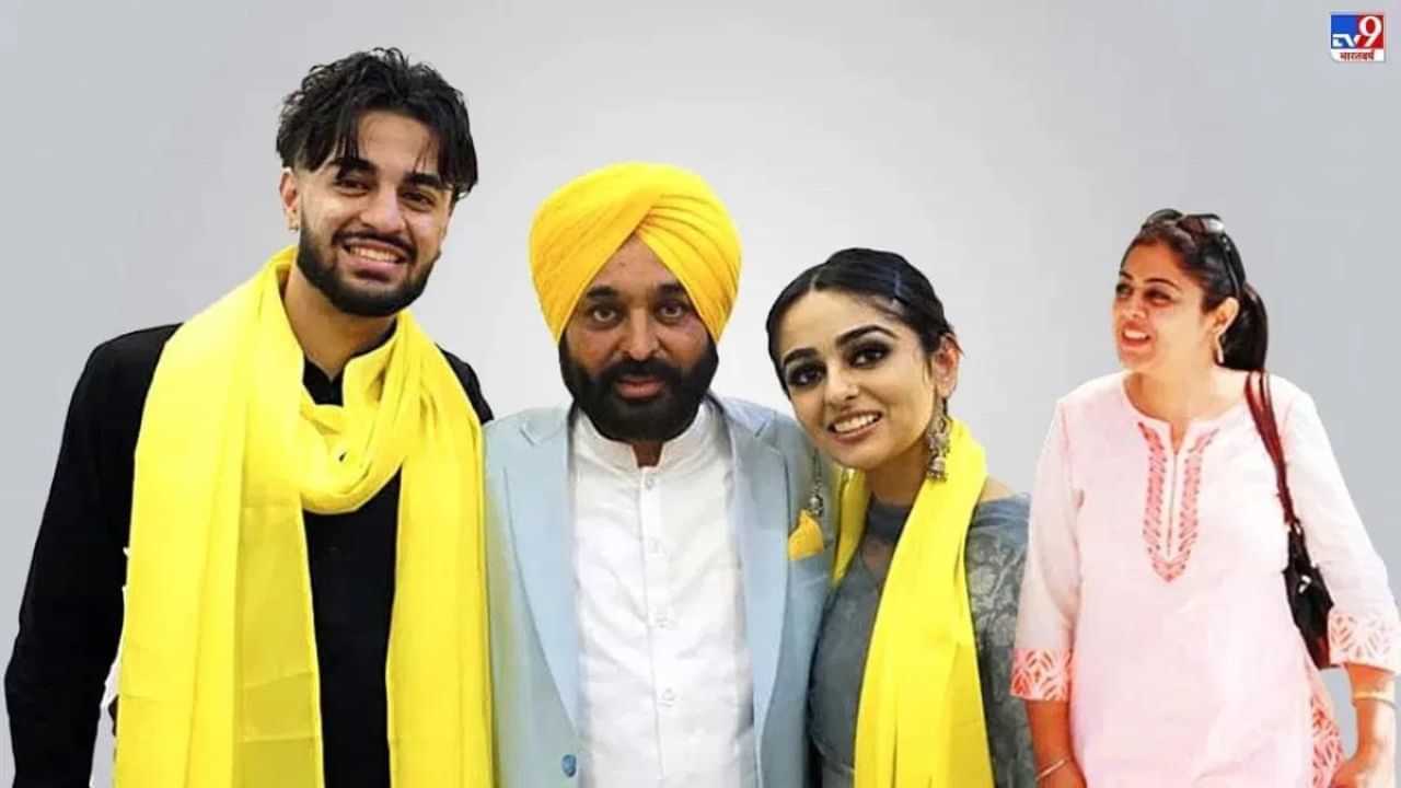 CM Bhagwant Mann ਦੀ ਧੀ ਨੂੰ ਖਾਲਿਸਤਾਨ ਸਮਰਥਕਾਂ ਨੇ ਕੱਢੀਆਂ ਗਾਲ੍ਹਾਂ, ਦਿੱਤੀਆਂ ਧਮਕੀਆਂ