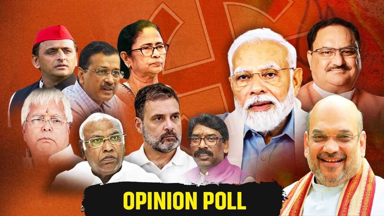 Tv9 Polstrat Opinion Poll: ਪੰਜਾਬ ਵਿੱਚ AAP ਤਾਂ ਦੇਸ਼ ਵਿੱਚ BJP ਨੂੰ ਮਿਲ ਰਿਹਾ ਸਮਰਥਨ