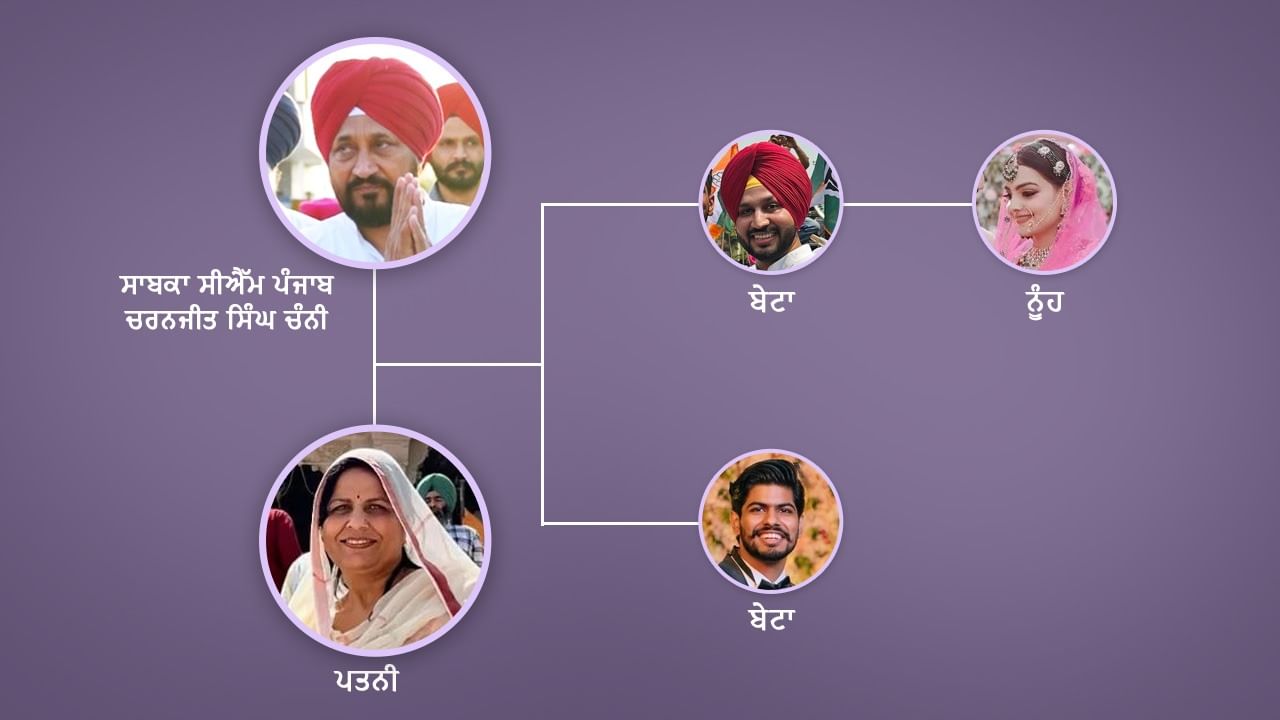 Charanjit Singh Channi Family Tree: ਕਦੇ ਪਿਤਾ ਨਾਲ ਕਰਦੇ ਸੀ ਟੈਂਟ ਦਾ ਕੰਮ, ਕਿਮਸਤ ਨੇ ਬਣਾ ਦਿੱਤਾ CM, ਜਾਣੋ… ਚੰਨੀ ਤੇ ਉਨ੍ਹਾਂ ਦੇ ਪਰਿਵਾਰ ਬਾਰੇ ਦਿਲਚਸਪ ਗੱਲਾਂ Charanjit Singh Channi Family Tree: ਕਦੇ ਪਿਤਾ ਨਾਲ ਕਰਦੇ ਸੀ ਟੈਂਟ ਦਾ ਕੰਮ, ਕਿਮਸਤ ਨੇ ਬਣਾ ਦਿੱਤਾ CM, ਜਾਣੋ… ਚੰਨੀ ਤੇ ਉਨ੍ਹਾਂ ਦੇ ਪਰਿਵਾਰ ਬਾਰੇ ਦਿਲਚਸਪ ਗੱਲਾਂ