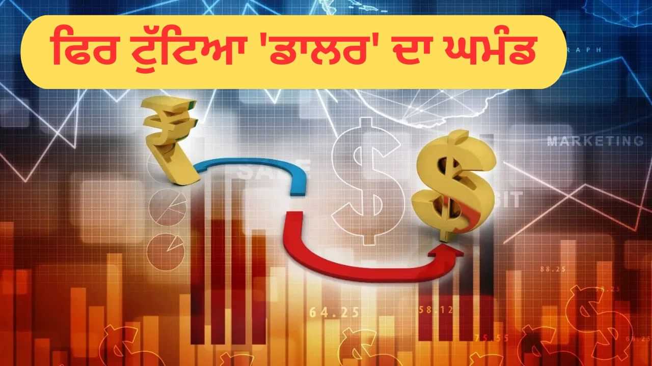 ਏਸ਼ੀਆ ਵਿੱਚ ਰੁਪਏ ਨੇ ਦਿਖਾਈ ਮਜ਼ਬੂਤੀ , ਡਾਲਰ ਬੁਰੀ ਤਰ੍ਹਾਂ ਡਿੱਗਿਆ