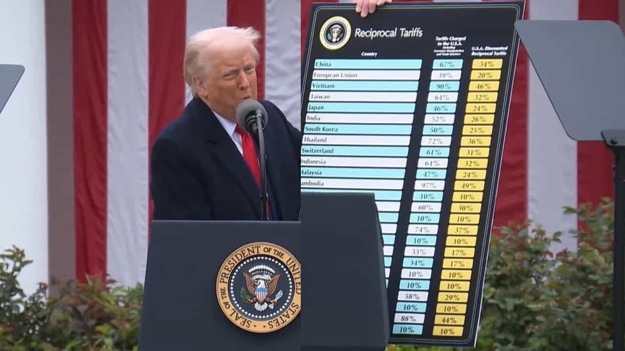 ਟੈਰਿਫ ਨਹੀਂ, ਡੋਨਾਲਡ ਟਰੰਪ ਦਾ ਇਹ ਫੈਸਲਾ ਇਨ੍ਹਾਂ ਕੰਪਨੀਆਂ ਨੂੰ ਪਹੁੰਚਾਏਗਾ ਹੋਰ ਵੱਡਾ ਨੁਕਸਾਨ