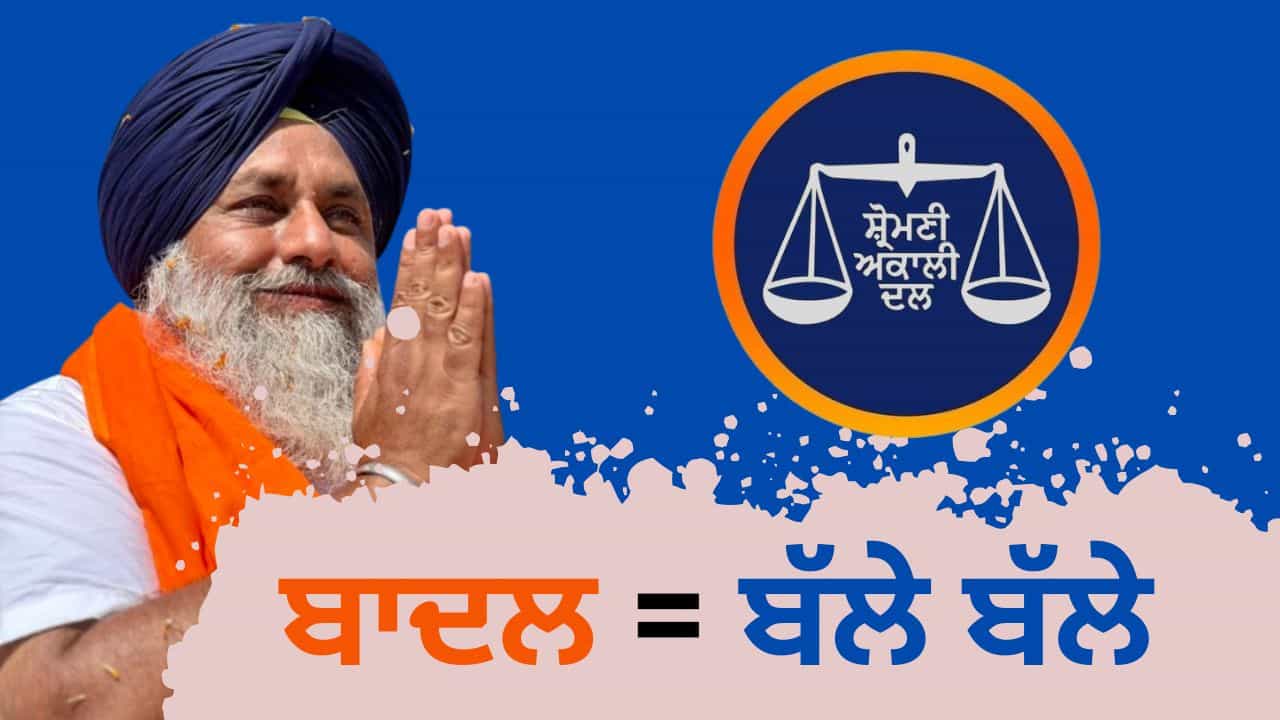 ਸ਼੍ਰੋਮਣੀ ਅਕਾਲੀ ਦਲ ਨੂੰ ਮਿਲਿਆ ਨਵਾਂ ਪ੍ਰਧਾਨ, BJP ਨੇ ਜੱਥੇਦਾਰਾਂ ਤੇ ਕੀਤੇ ਕੰਟਰੋਲ, ਪ੍ਰਧਾਨ ਬਣਨ ਮਗਰੋਂ ਬਾਦਲ ਦਾ ਵੱਡਾ ਇਲਜ਼ਾਮ ਸ਼੍ਰੋਮਣੀ ਅਕਾਲੀ ਦਲ ਨੂੰ ਮਿਲਿਆ ਨਵਾਂ ਪ੍ਰਧਾਨ, BJP ਨੇ ਜੱਥੇਦਾਰਾਂ ਤੇ ਕੀਤੇ ਕੰਟਰੋਲ, ਪ੍ਰਧਾਨ ਬਣਨ ਮਗਰੋਂ ਬਾਦਲ ਦਾ ਵੱਡਾ ਇਲਜ਼ਾਮ