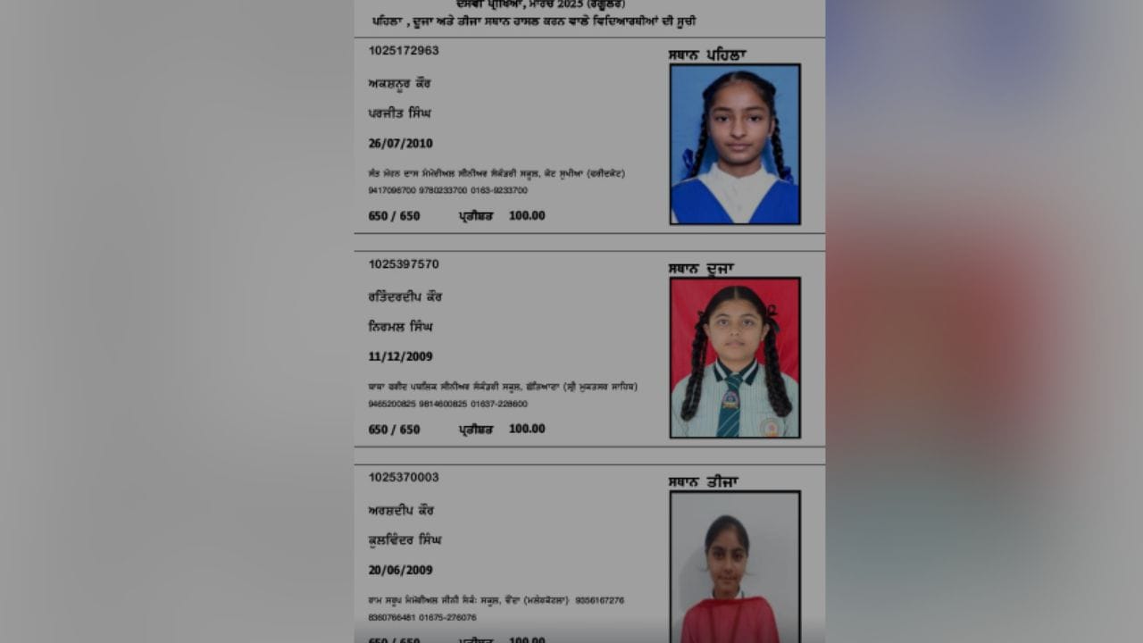 Punjab Board 10th Result:  ਪਹਿਲਾ, ਦੂਜਾ, ਤੀਜਾ...ਇਹ ਕਿਵੇਂ ਕੀਤੇ ਗਏ ਤੈਅ ? PSEB 10ਵੀਂ ਦੇ ਨਤੀਜਿਆਂ ਨੇ ਕਿਉਂ ਕਰ ਦਿੱਤਾ ਹੈਰਾਨ?