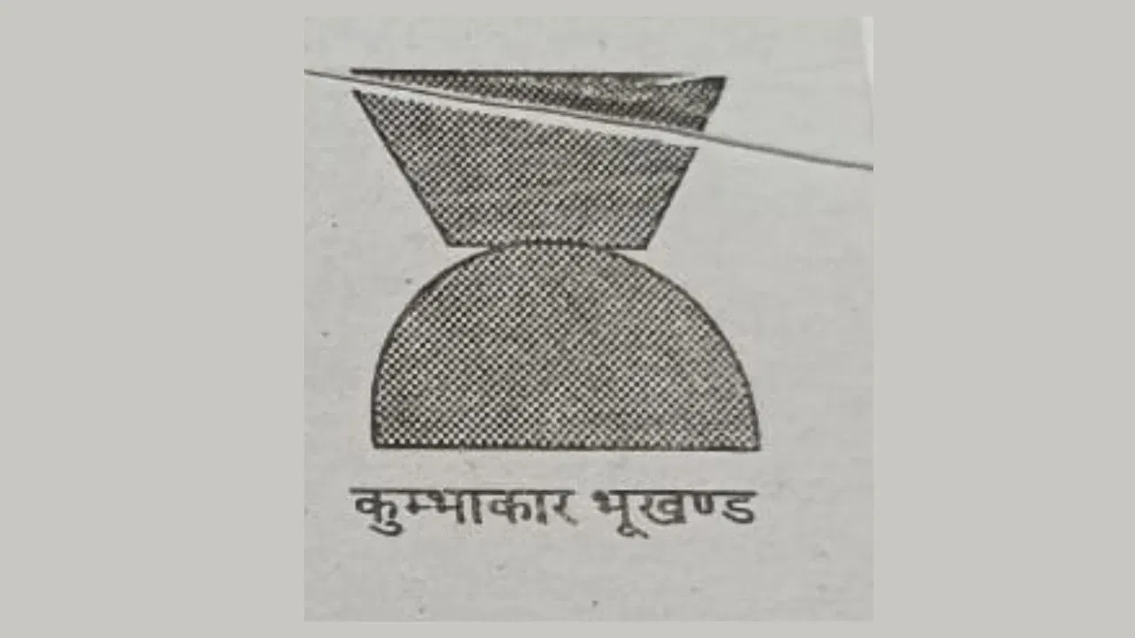 ਕੁੰਭਾਕਰ ਪਲਾਟ ਦਾ ਆਕਾਰ ਅੱਗੇ ਤੋਂ ਬਹੁਤ ਤੰਗ ਅਤੇ ਪਿੱਛੇ ਤੋਂ ਬਹੁਤ ਚੌੜਾ ਹੈ ਅਤੇ ਸੱਜੇ ਅਤੇ ਖੱਬੇ ਪਾਸੇ ਕਮਾਨੀਦਾਰ ਹੁੰਦਾ ਹੈ। ਅਜਿਹੇ ਪਲਾਟ 'ਤੇ ਬਣੇ ਘਰਾਂ ਵਿੱਚ ਰਹਿਣ ਵਾਲੇ ਲੋਕਾਂ ਨੂੰ ਚਮੜੀ ਦੇ ਰੋਗਾਂ ਅਤੇ ਕੋੜ੍ਹ ਤੋਂ ਪੀੜਤ ਦੇਖਿਆ ਗਿਆ ਹੈ। ਇਸ ਲਈ, ਵਾਸਤੂ ਸ਼ਾਸਤਰ ਦੇ ਨਿਯਮਾਂ ਅਨੁਸਾਰ, ਅਜਿਹੇ ਪਲਾਟ ਵੀ ਸ਼ੁਭ ਨਹੀਂ ਹੁੰਦੇ ਹਨ।