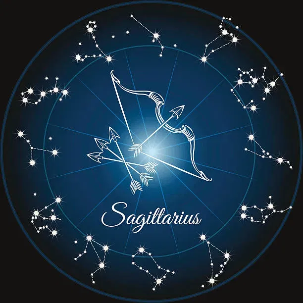 ਧਨੁ ਰਾਸ਼ੀ ਦੇ ਲੋਕਾਂ ਲਈ,  ਚੰਦਰ ਗ੍ਰਹਿਣ ਕਾਰਨ ਵਿਦੇਸ਼ ਯਾਤਰਾ ਨਾਲ ਕੰਮ ਬਣਨਗੇ। ਨਾਲ ਹੀ, ਸਿੱਖਿਆ ਦੇ ਖੇਤਰ ਵਿੱਚ ਸਫਲਤਾ ਪ੍ਰਾਪਤ ਹੋਵੇਗੀ। ਕਾਰੋਬਾਰ ਵਿੱਚ ਨਵੇਂ ਮੌਕੇ ਮਿਲਣਗੇ ਅਤੇ ਜੇਕਰ ਤੁਸੀਂ ਸਾਂਝੇਦਾਰੀ ਵਿੱਚ ਕੰਮ ਕਰਦੇ ਹੋ, ਤਾਂ ਕਾਰੋਬਾਰ ਮਜ਼ਬੂਤ ​​ਹੋਵੇਗਾ। ਇਸ ਦਿਨ ਪਿੱਪਲ ਦੇ ਦਰੱਖਤ ਦੀ ਪੂਜਾ ਕਰੋ ਅਤੇ ਕੇਲੇ ਦਾ ਦਾਨ ਕਰੋ।