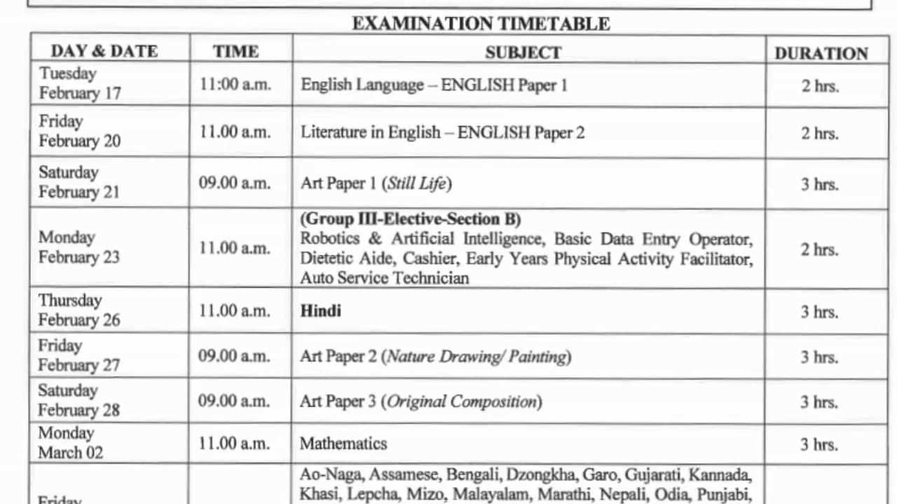 CISCE 10ਵੀਂ-12ਵੀਂ ਬੋਰਡ ਪ੍ਰੀਖਿਆ ਦਾ Time Table ਜਾਰੀ, ISC ਪ੍ਰੀਖਿਆਵਾਂ 12 ਫਰਵਰੀ ਤੋਂ, ਦੇਖੋ ਪੂਰਾ Schedule