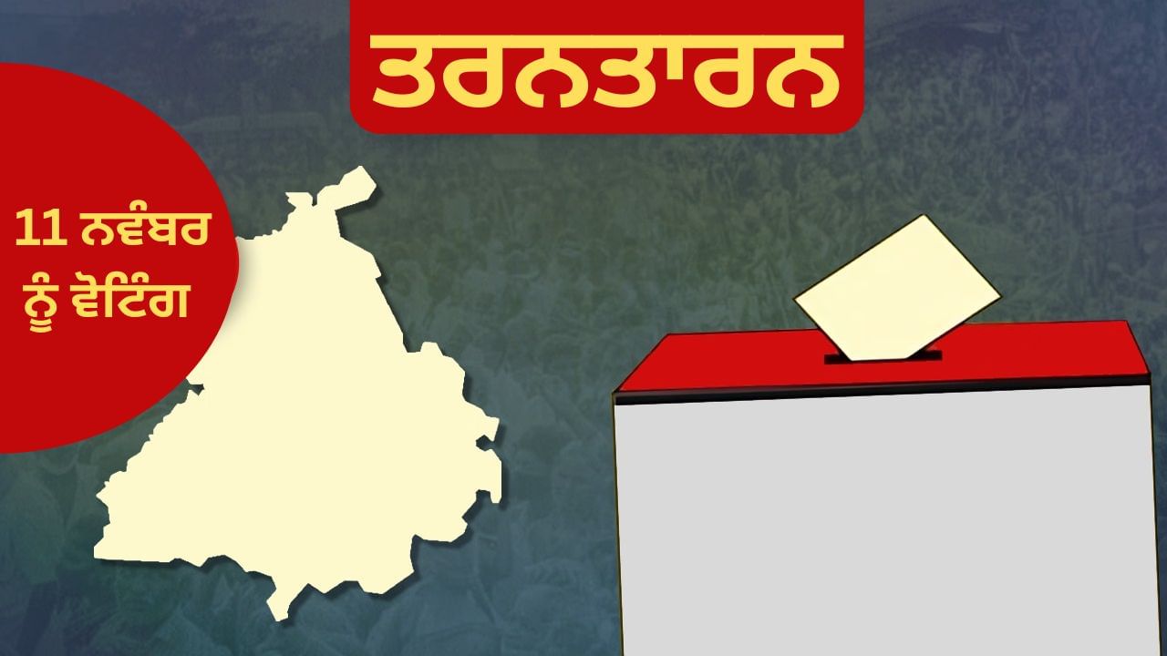 ਤਰਨਤਾਰਨ ਜ਼ਿਮਨੀ ਚੋਣ ਲਈ ਅੱਜ ਥਮ ਜਾਵੇਗਾ ਪ੍ਰਚਾਰ, 11 ਨਵੰਬਰ ਨੂੰ ਵੋਟਿੰਗ, 100 ਬੂਥ ਸੰਵੇਦਨਸ਼ੀਲ