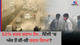 ਜ਼ਹਿਰੀਲੀ ਹੋਈ ਦਿੱਲੀ ਦੀ ਹਵਾ :GRAP ਦੇ ਸਖਤ ਨਿਯਮ ਲਾਗੂ, ਜਾਣੋ ਸਰਕਾਰ ਦੇ ਨਵੇਂ ਫੈਸਲੇ