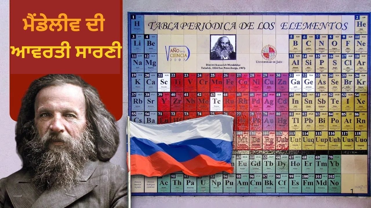 ਰੂਸ ਦੀ ਉਹ ਖੋਜ ਜਿਸ ਨੂੰ ਭਾਰਤੀ ਵਿਦਿਆਰਥੀਆਂ ਲਈ ਪੜ੍ਹਨਾ ਲਾਜ਼ਮੀ