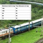 ਟ੍ਰੇਨ ‘ਚ ਜਹਾਜ਼ ਵਾਲਾ ਨਿਯਮ… 1st AC ਚ 70 KG ਤੱਕ ਫ੍ਰੀ, ਫਿਰ ਦੇਣਾ ਹੋਵੇਗਾ ਚਾਰਜ, ਸਲੀਪਰ-ਜਨਰਲ ਦਾ ਵੀ ਜਾਣ ਲੋ ਹਾਲ