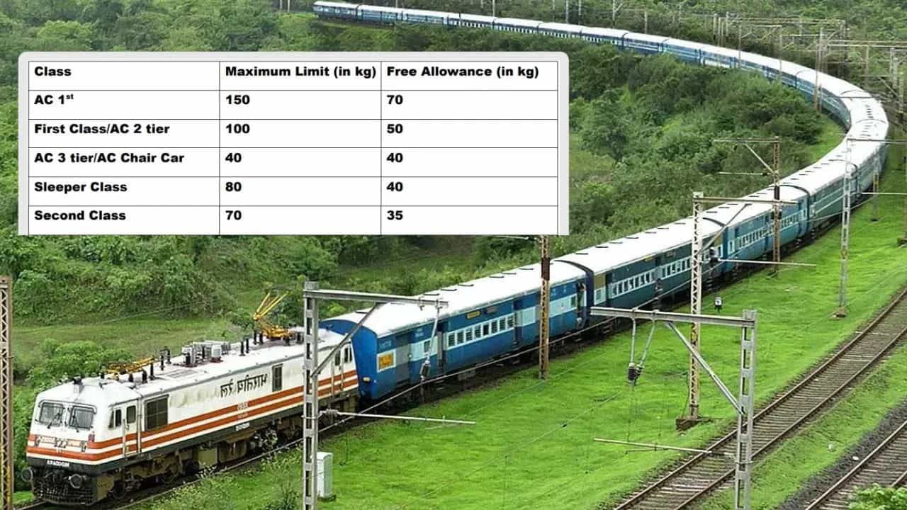ਟ੍ਰੇਨ ਚ ਜਹਾਜ਼ ਵਾਲਾ ਨਿਯਮ... 1st AC ਚ 70 KG ਤੱਕ ਫ੍ਰੀ, ਫਿਰ ਦੇਣਾ ਹੋਵੇਗਾ ਚਾਰਜ, ਸਲੀਪਰ-ਜਨਰਲ ਦਾ ਵੀ ਜਾਣ ਲੋ ਹਾਲ ਟ੍ਰੇਨ ਚ ਜਹਾਜ਼ ਵਾਲਾ ਨਿਯਮ... 1st AC ਚ 70 KG ਤੱਕ ਫ੍ਰੀ, ਫਿਰ ਦੇਣਾ ਹੋਵੇਗਾ ਚਾਰਜ, ਸਲੀਪਰ-ਜਨਰਲ ਦਾ ਵੀ ਜਾਣ ਲੋ ਹਾਲ