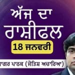 Aaj Da Rashifal: ਇਨ੍ਹਾਂ ਪੰਜ ਰਾਸ਼ੀਆਂ ਲਈ ਰਹੇਗਾ ਅੱਜ ਦਾ ਦਿਨ ਲਾਭਕਾਰੀ, ਜੋਤਿਸ਼ ਚਾਰਿਆ ਆਨੰਦ ਸਾਗਰ ਪਾਠਕ ਤੋਂ ਜਾਣੋ ਅੱਜ ਦਾ ਰਾਸ਼ੀਫਲ