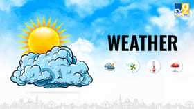 ਪੰਜਾਬ ਵਿੱਚ ਗਰਮੀਆਂ ਵਰਗਾ ਮੌਸਮ: ਤਾਪਮਾਨ 30°C ਤੋਂ ਪਾਰ, 12 ਮਾਰਚ ਤੱਕ ਮੌਸਮ ਖੁਸ਼ਕ ਰਹੇਗਾ...