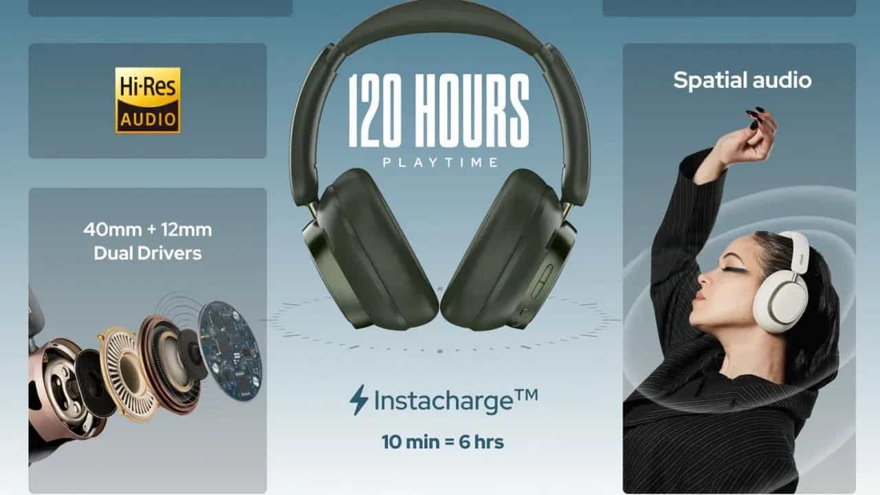 Noise Airwave Max 6: 120 ਘੰਟੇ ਚੱਲਣ ਵਾਲੀ ਬੈਟਰੀ ਨਾਲ Noise ਦੇ ਧਮਾਕੇਦਾਰ ਹੈੱਡਫੋਨ ਲਾਂਚ, ਮਿਲਣਗੇ ਕਮਾਲ ਦੇ ਫੀਚਰਸ