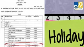 Punjab Holiday: ਪੰਜਾਬ ‘ਚ ਮੰਗਲਵਾਰ ਨੂੰ ਸਰਕਾਰੀ ਛੁੱਟੀ ਦਾ ਐਲਾਨ, ਸਕੂਲ-ਕਾਲਜ ਅਤੇ ਸਰਕਾਰੀ ਅਦਾਰੇ ਰਹਿਣਗੇ ਬੰਦ