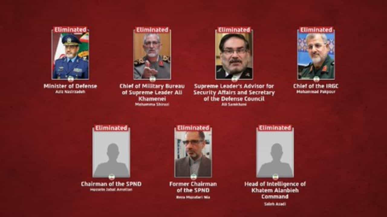 ਇਜ਼ਰਾਈਲ ਦੇ ਹਮਲਿਆਂ ਤੋਂ ਇਹਦਾ ਹਿਲੀ ਈਰਾਨੀ ਫੌਜ, ਮਾਰੇ ਗਏ ਇਹ 7 ਉੱਚ ਅਧਿਕਾਰੀ