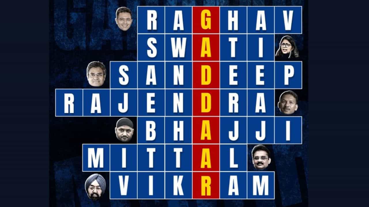 Viral: AAP ਪੰਜਾਬ ਦਾ ਵਾਈਰਲ ਪੋਸਟ, ਸੱਤਾਂ ਸੰਸਦ ਮੈਂਬਰਾਂ ਦੇ ਨਾਵਾਂ ਵਾਲਾ ਪੋਸਟਰ ਕੀਤਾ ਜਾਰੀ