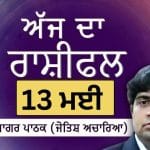 Aaj Da Rashifal: ਸਾਰੀਆਂ ਮੁਸ਼ਕਲਾਂ ਦੂਰ ਹੋਣਗੀਆਂ, ਜੋਤਿਸ਼ ਅਚਾਰਿਆ ਆਨੰਦ ਸਾਗਰ ਪਾਠਕ ਤੋਂ ਜਾਣੋ ਅੱਜ ਦਾ ਰਾਸ਼ੀਫਲ