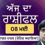 Aaj Da Rashifal: ਤੁਸੀਂ ਭਵਿੱਖ ਲਈ ਇੱਕ ਸ਼ਾਨਦਾਰ ਦ੍ਰਿਸ਼ਟੀਕੋਣ ਤਿਆਰ ਕਰੋਗੇ, ਜੋਤਿਸ਼ ਅਚਾਰਿਆ ਆਨੰਦ ਸਾਗਰ ਪਾਠਕ ਤੋਂ ਜਾਣੋ ਅੱਜ ਦਾ ਰਾਸ਼ੀਫਲ