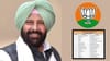ਪੰਜਾਬ BJP ਵੱਲੋਂ ਨਵੇਂ ਜ਼ਿਲ੍ਹਾ ਪ੍ਰਧਾਨਾਂ ਦਾ ਐਲਾਨ, ਚੋਣਾਂ ਤੋਂ ਪਹਿਲਾਂ ਫੇਰਬਦਲ...