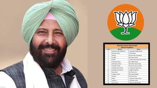 ਪੰਜਾਬ BJP ਨੇ ਜ਼ਿਲ੍ਹਾ ਪ੍ਰਧਾਨਾਂ ਦੀ ਨਵੀਂ ਟੀਮ ਦਾ ਕੀਤਾ ਐਲਾਨ, ਵਿਧਾਨ ਸਭਾ ਚੋਣਾਂ ਤੋਂ ਪਹਿਲਾਂ ਸੰਗਠਨ ‘ਚ ਵੱਡਾ ਫੇਰਬਦਲ