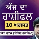 Aaj Da Rashifal: ਦੁੱਖ, ਕਲੇਸ਼ ਹੋਣਗੇ ਦੂਰ, ਜੋਤਿਸ਼ ਅਚਾਰਿਆ ਆਨੰਦ ਸਾਗਰ ਪਾਠਕ ਤੋਂ ਜਾਣੋ ਅੱਜ ਦਾ ਰਾਸ਼ੀਫਲ