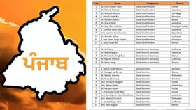 ਪੰਜਾਬ ਭਾਜਪਾ 'ਚ ਵੱਡਾ ਸੰਗਠਨਾਤਮਕ ਫੇਰਬਦਲ, ਇਨ੍ਹਾਂ ਆਗੂਆਂ ਨੂੰ ਮਿਲੀ ਜ਼ਿੰਮੇਵਾਰੀ