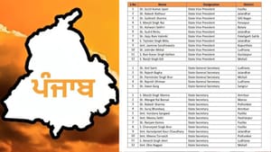 ਪੰਜਾਬ ਭਾਜਪਾ 'ਚ ਵੱਡਾ ਸੰਗਠਨਾਤਮਕ ਫੇਰਬਦਲ, ਇਨ੍ਹਾਂ ਆਗੂਆਂ ਨੂੰ ਮਿਲੀ ਜ਼ਿੰਮੇਵਾਰੀ